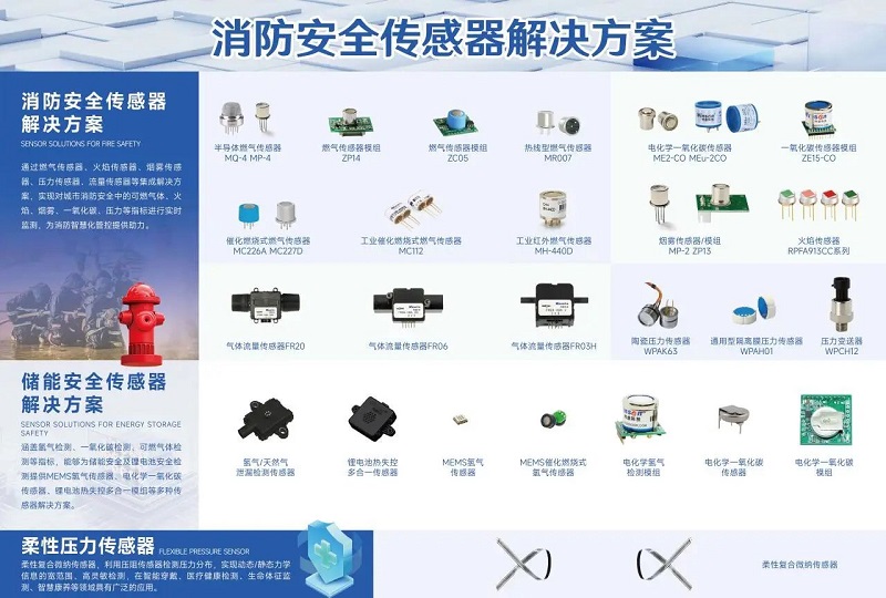 展會(huì)邀請(qǐng)丨第二十屆北京消防展即將開(kāi)啟，漢威與您相約北京