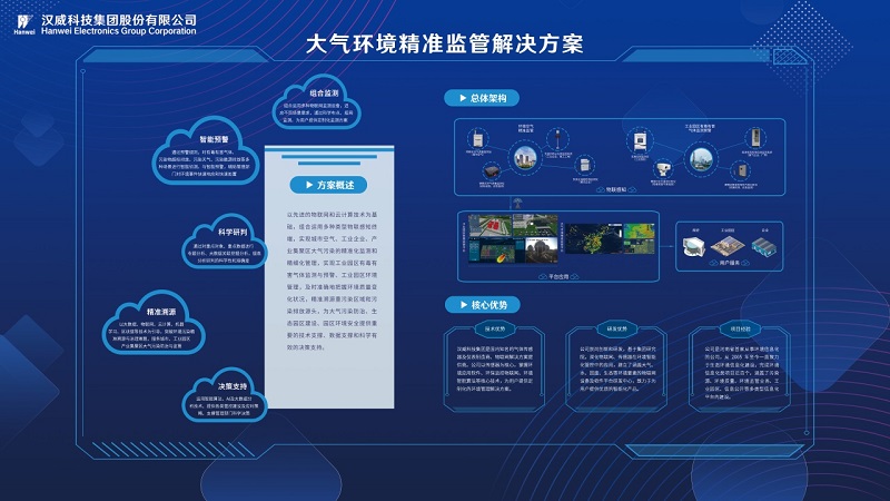 《空氣質(zhì)量持續(xù)改善行動(dòng)計(jì)劃》發(fā)布，漢威科技助力藍(lán)天保衛(wèi)戰(zhàn)